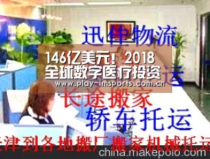 146亿美元!2018全球数字医疗投资创下新纪录【im体育投注】(图3) im体育
